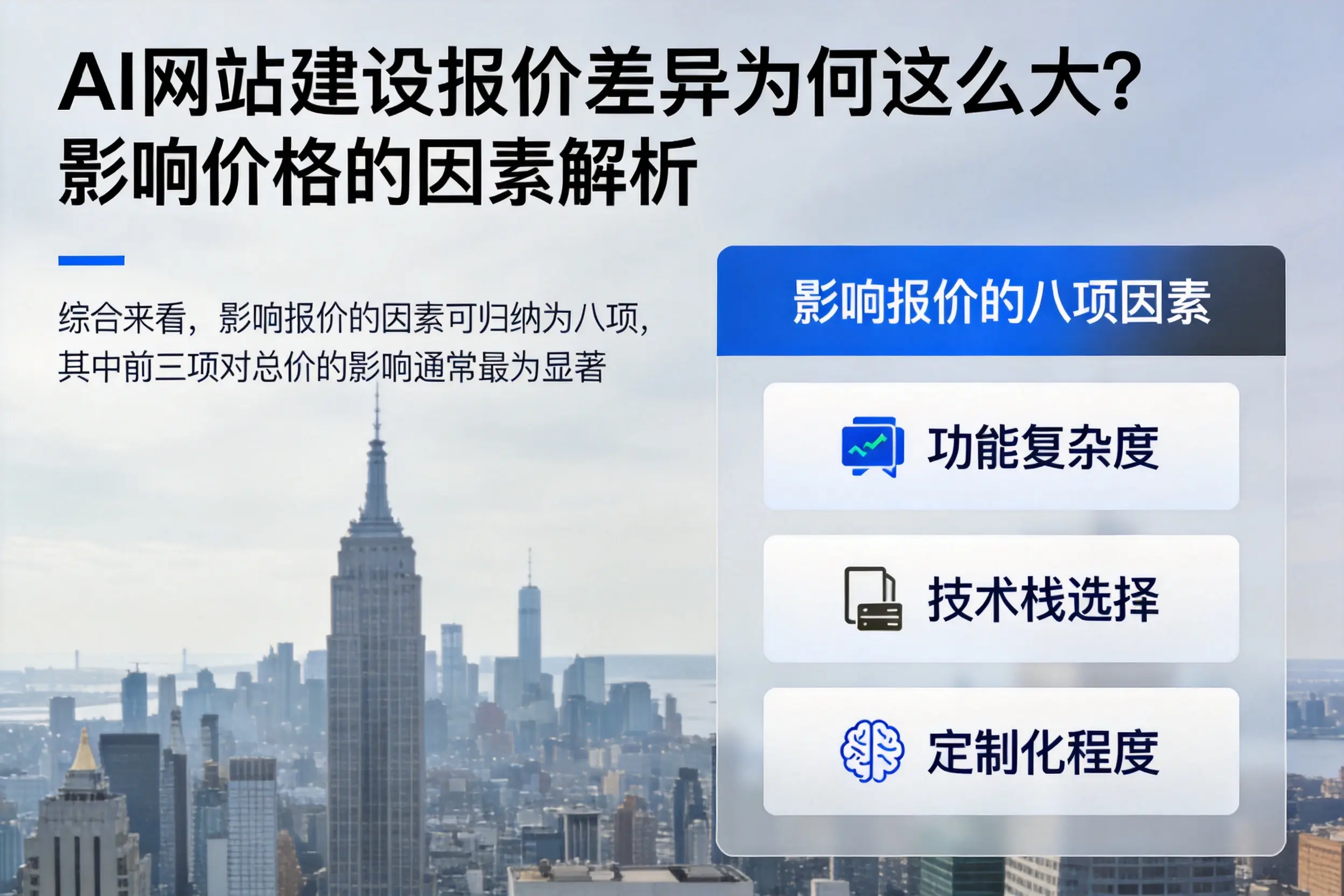 潍坊AI网站建设报价差异为何这么大？影响价格的因素解析