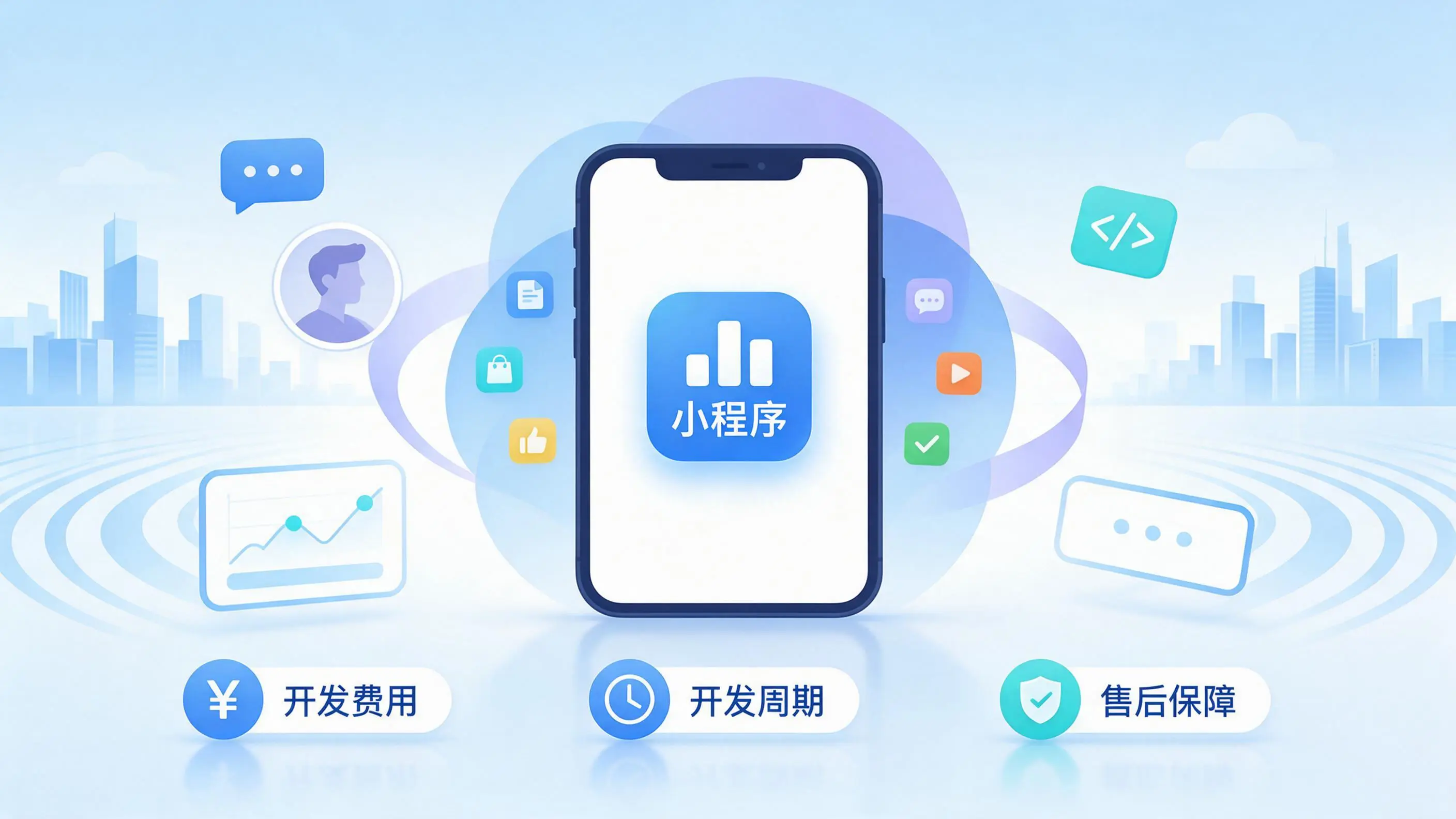 潍坊小程序开发常见疑问解答：费用、周期与售后风险避坑
