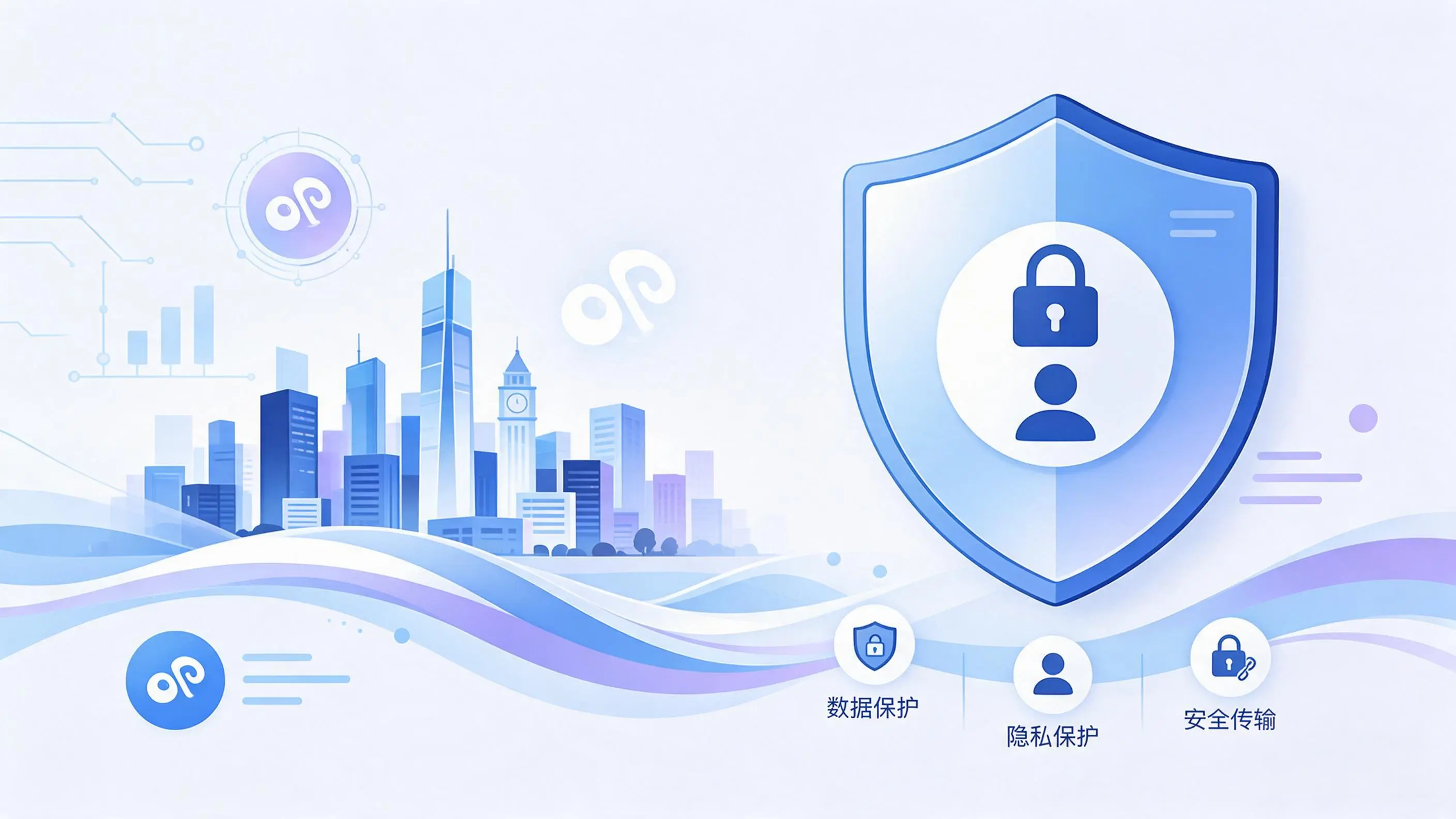 潍坊小程序开发疑虑解析：数据安全与用户隐私如何保障