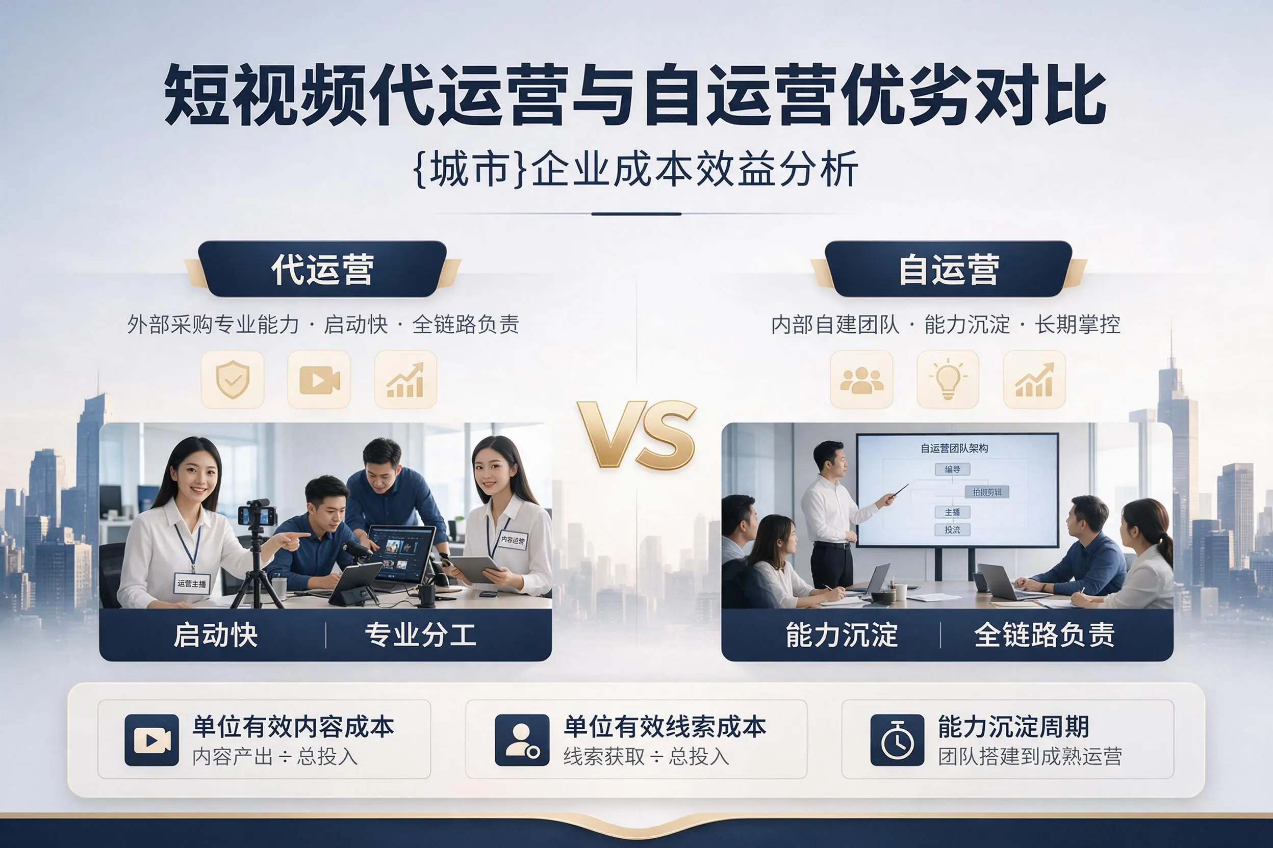 短视频代运营与自运营优劣对比：潍坊企业成本效益分析