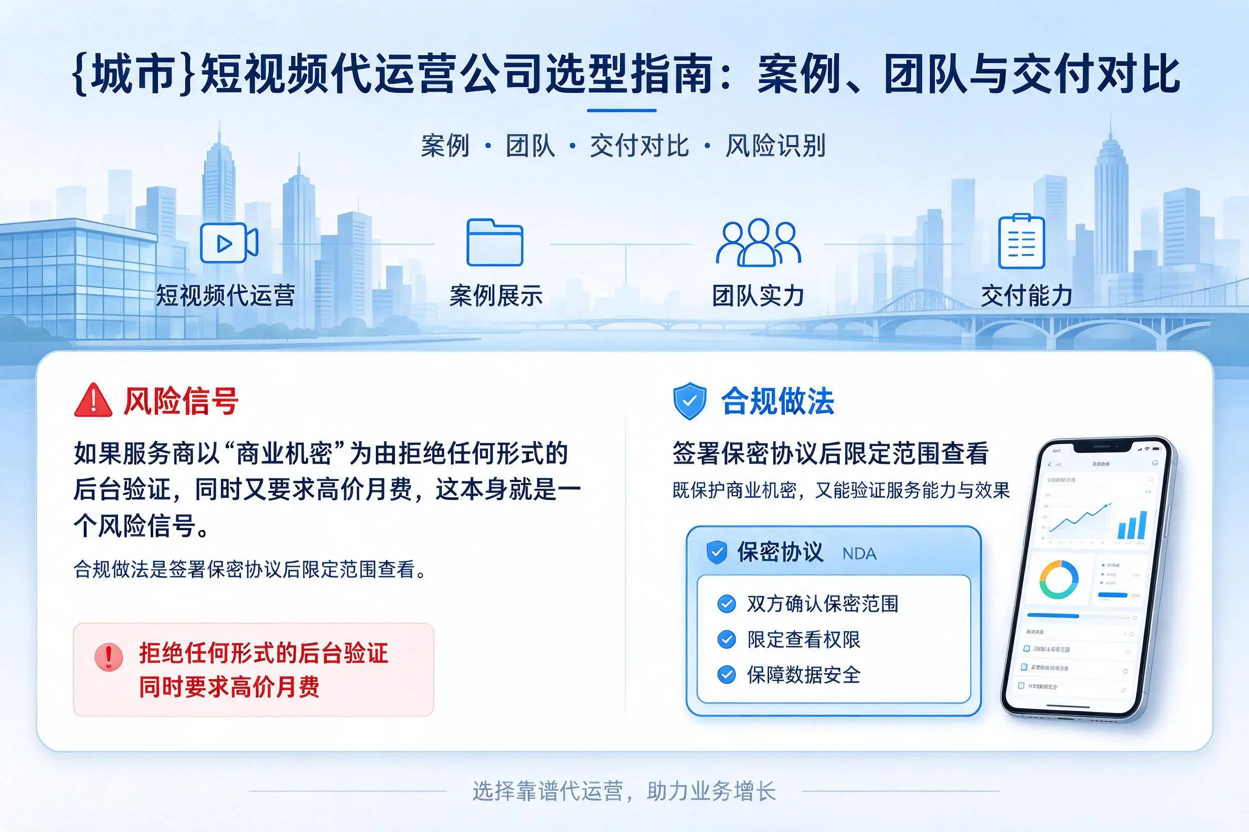 潍坊短视频代运营公司选型指南：案例、团队与交付对比