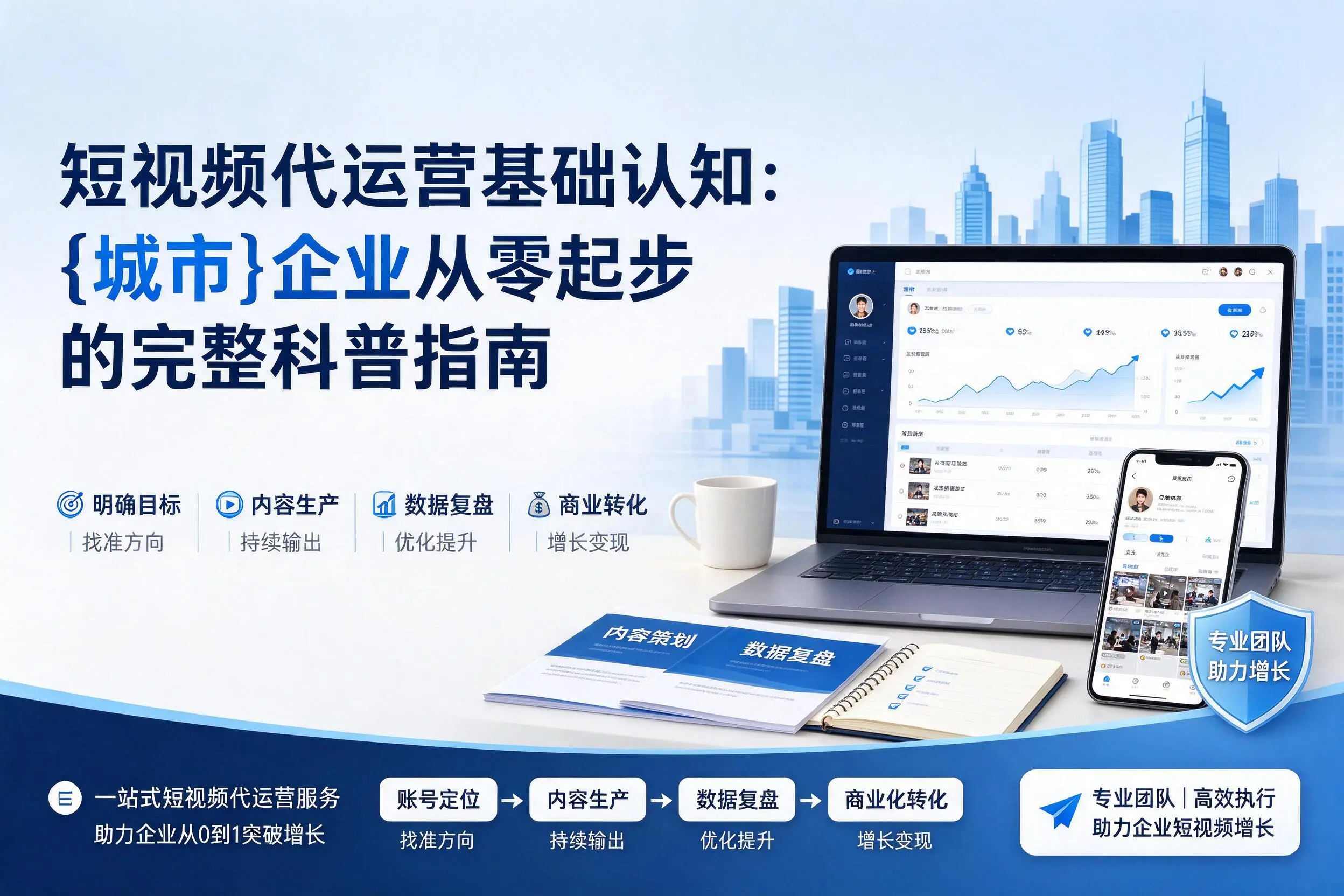短视频代运营基础认知:潍坊企业从零起步的完整科普指南