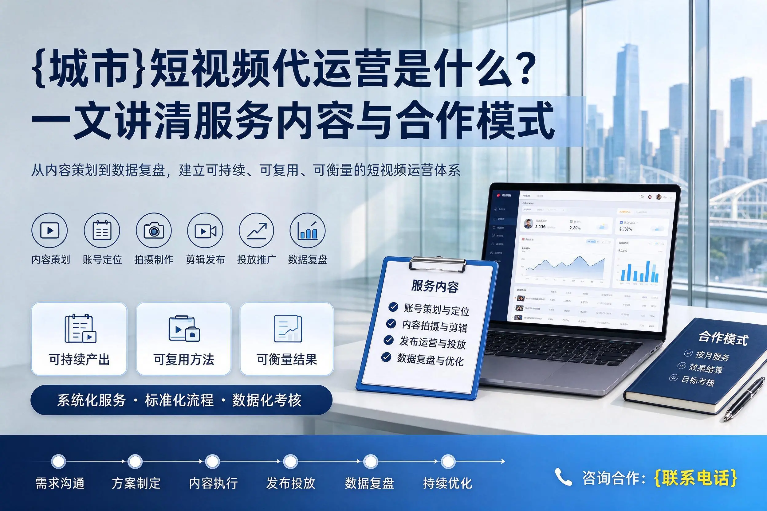 潍坊短视频代运营是什么?一文讲清服务内容与合作模式