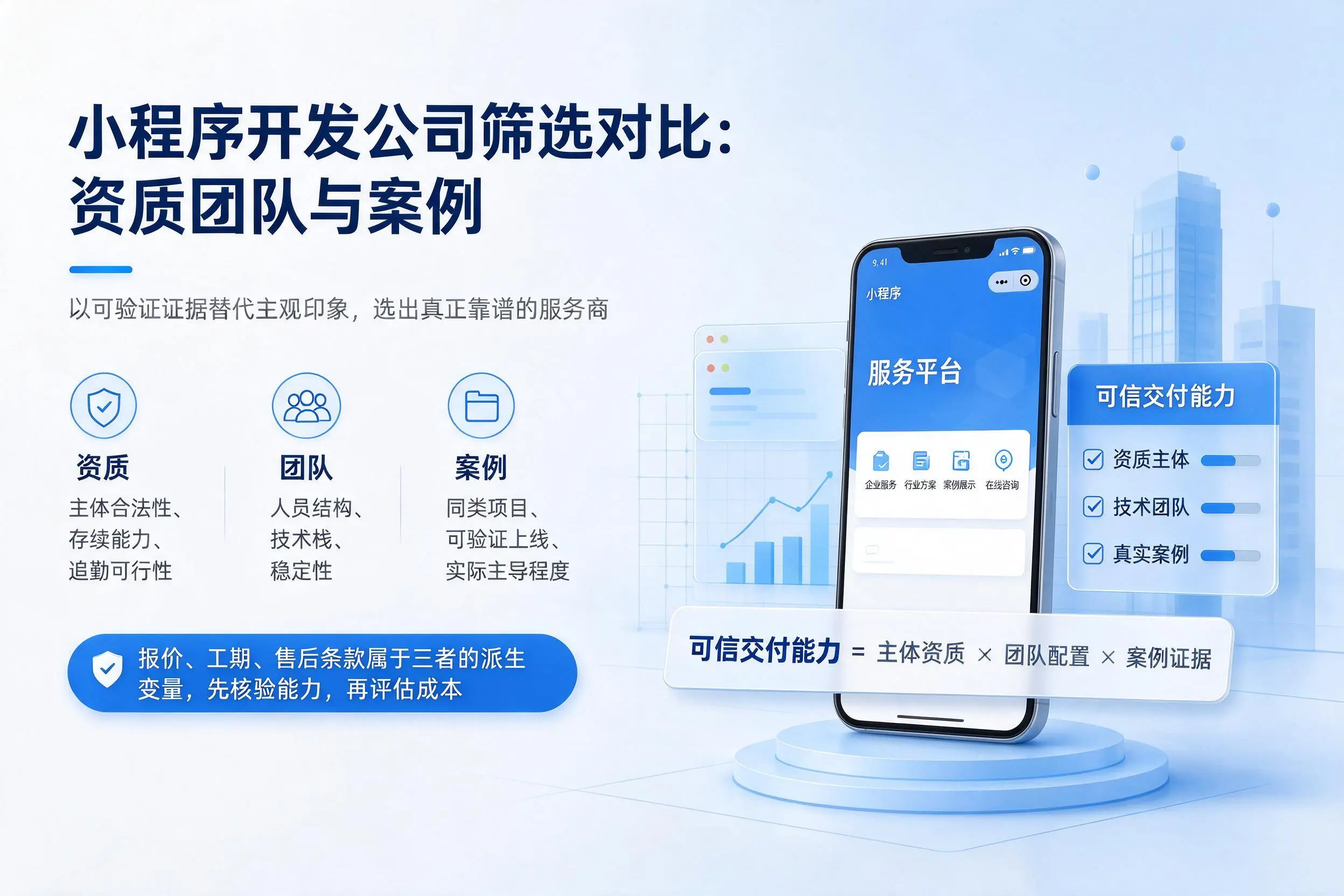 潍坊小程序开发公司筛选对比：资质团队与案例