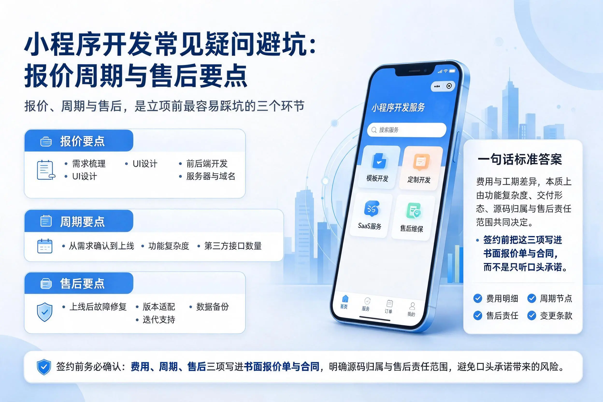 潍坊小程序开发常见疑问避坑:报价周期与售后要点