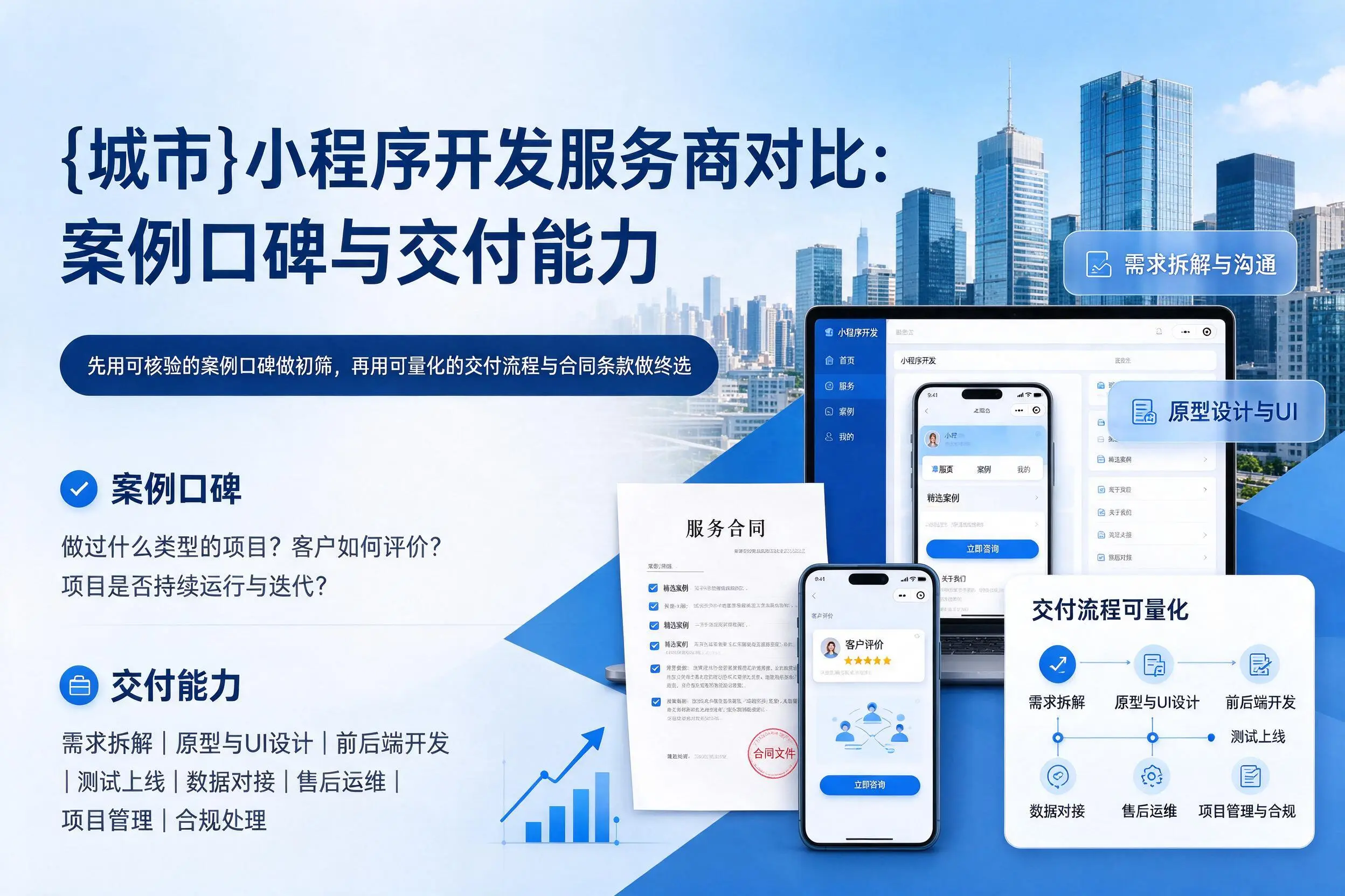 潍坊小程序开发服务商对比:案例口碑与交付能力
