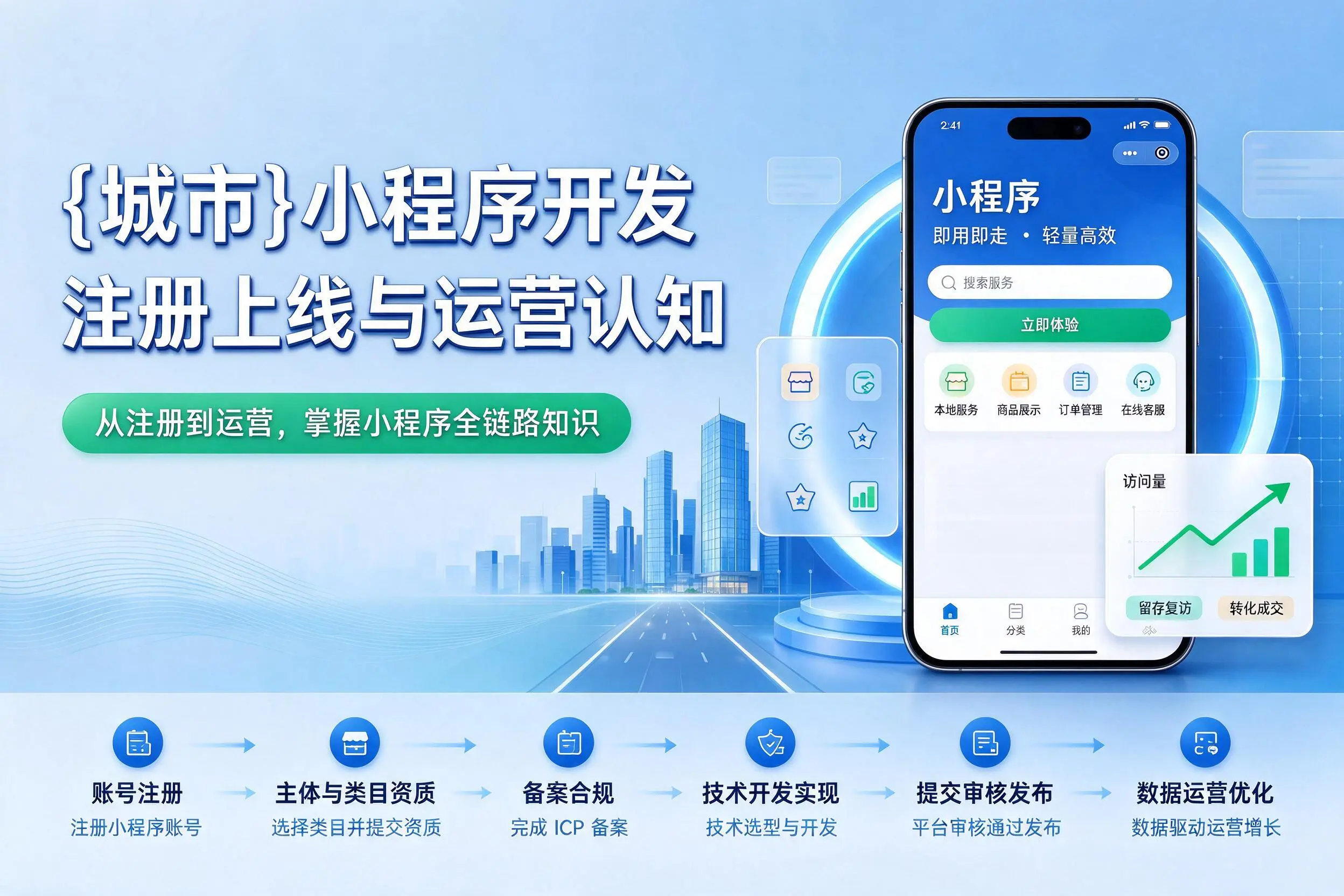 潍坊小程序开发基础知识科普:注册上线与运营认知