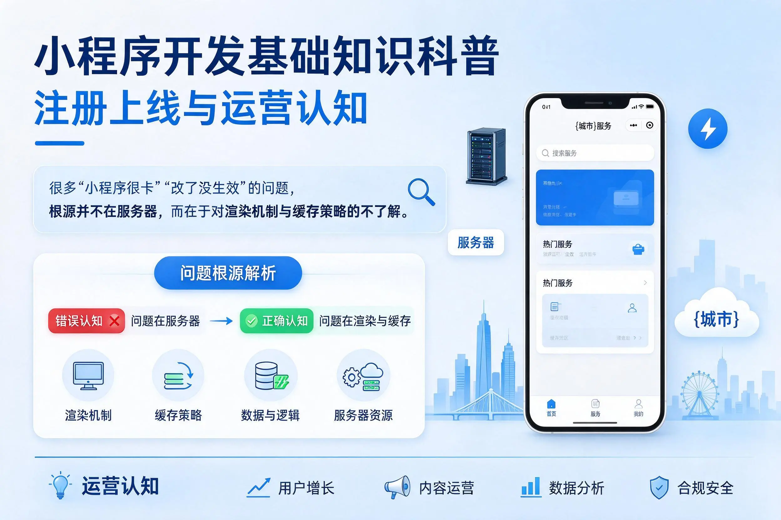 潍坊小程序开发基础知识科普:注册上线与运营认知