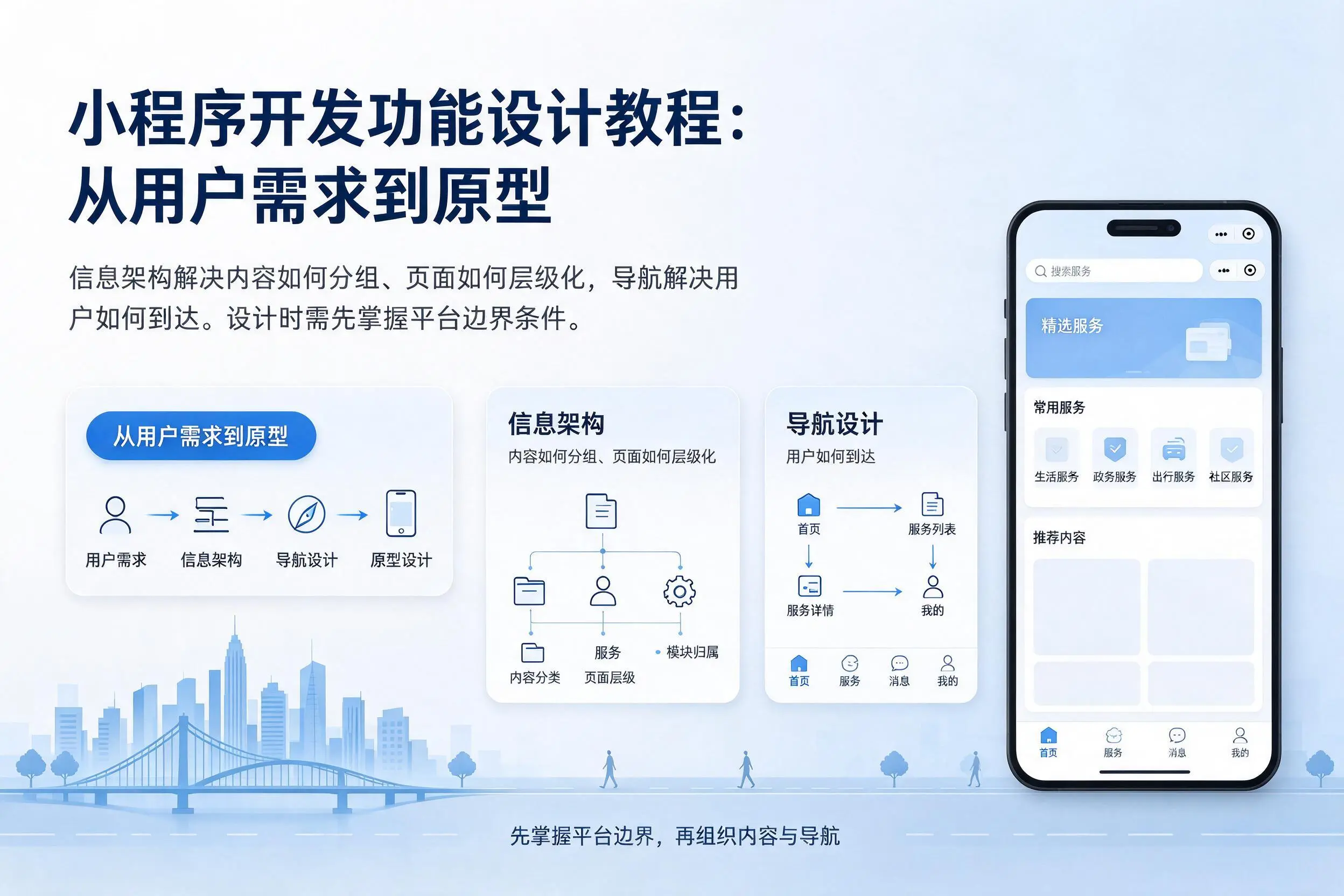 潍坊小程序开发功能设计教程:从用户需求到原型