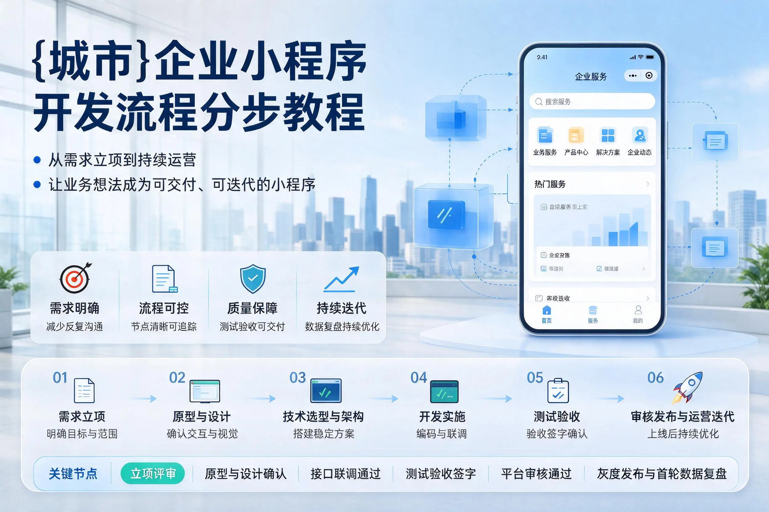 潍坊企业小程序开发流程分步教程与关键节点说明