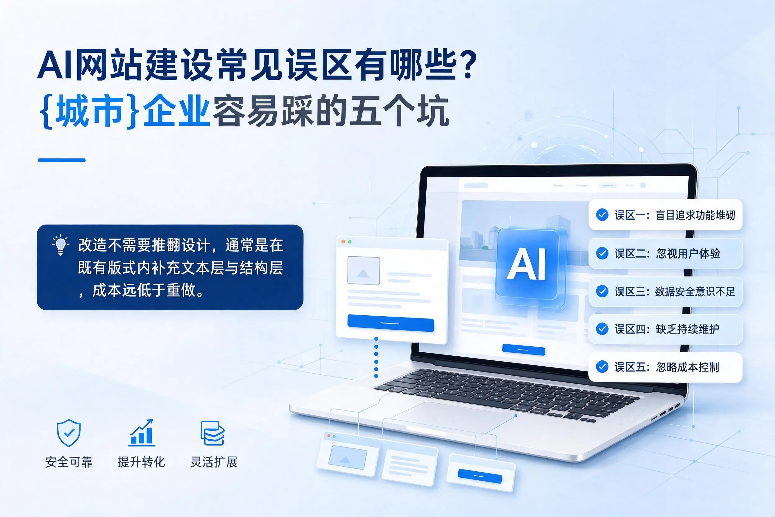 AI网站建设常见误区有哪些？潍坊企业容易踩的五个坑