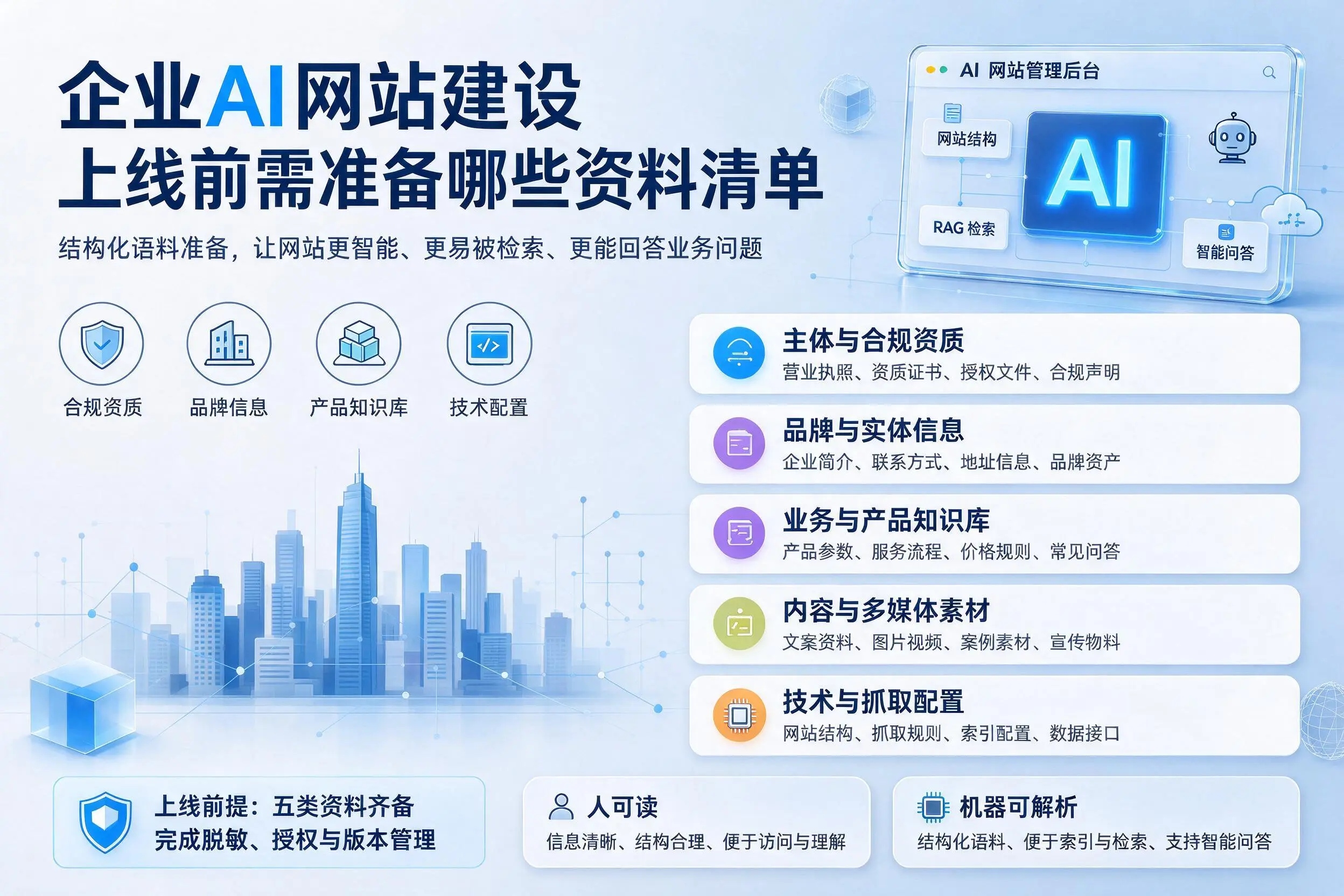 潍坊企业AI网站建设上线前需准备哪些资料清单