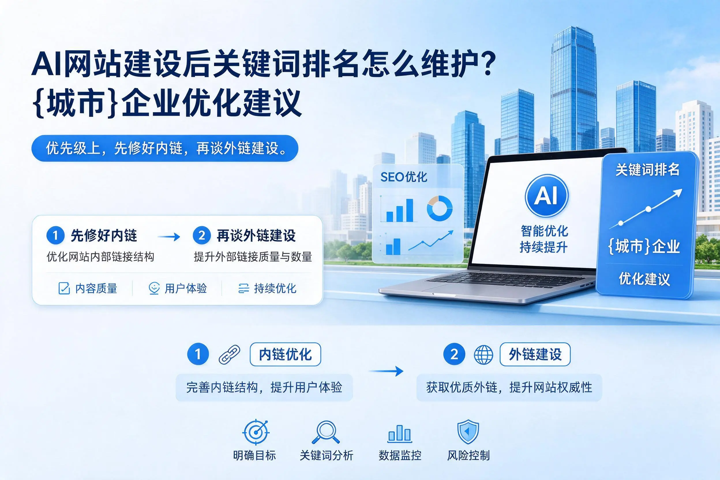 AI网站建设后关键词排名怎么维护?潍坊企业优化建议